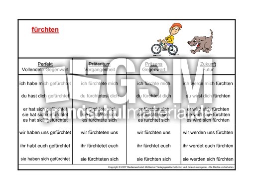 fürchten-K.pdf